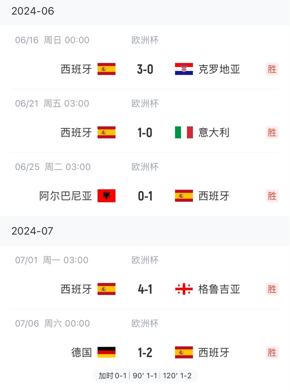 足球比赛走势分析，球员表现值得一看