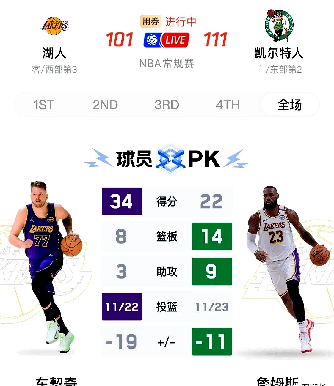 关于西亚卡姆焦点对战,詹姆斯与60激战勇士分钟,比赛规则变更胜负难料!的信息 关于西亚卡姆焦点对战,詹姆斯与60激战勇士分钟,比赛规则变更胜负难料!的信息